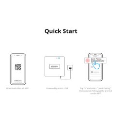 SONOFF RF BridgeR2 433 Smart Hub